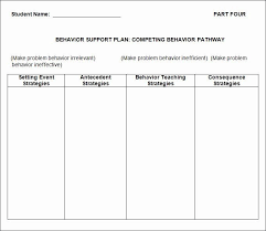 • templates for individual behaviour support plans (ibsp) are available. Pin On Business Plan Template For Startups