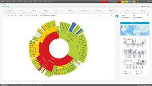 A very handy app indeed. Wifi Analysis Guide 20 Best Wifi Analyzer Apps For 2021 Free Paid