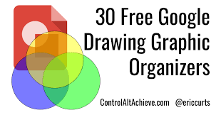 Control Alt Achieve 30 Free Google Drawings Graphic Organizers