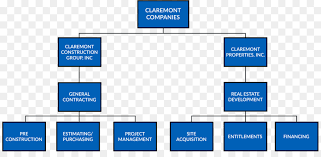 Project Management Icon Png Download 1000 472 Free