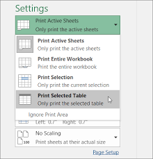 You may or may not want to know the reason this pack popped in my head, but i'm going to tell you anyway! Print A Worksheet Or Workbook Excel
