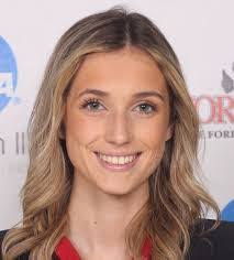 Anna Mccluskey's Instagram, Twitter & Facebook