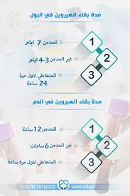 pin on https altaafi com eg