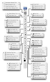 Discover how measurements are desc. Tut Photoshop Tools Devbest Com Community Of Developers Gamers