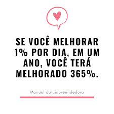 Pin Em Motivacao Frases E Videos
