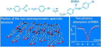 Top bnba abbreviation meanings updated march share bnba abbreviation page. Synthesis Growth And Characterization Of 4 Bromo 4 Nitrobenzylidene Aniline Bnba A Novel Nonlinear Optical Material With A 3 1 Dimensional Incommensurately Modulated Structure Crystengcomm Rsc Publishing