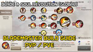 Blade & soul cn inventory and equipment system. Blade And Soul Revolution Gl Build Blademaster Terbaik Untuk Pvp Pve Skill Combo Untuk Pvp Youtube