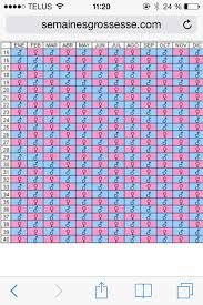 Calendrier Chinois Sexe De Prediction Bebe Citaswinsa Over Blog Com Les natifs de janvier et f�vrier, consultez notre calendrier. calendrier chinois sexe de prediction