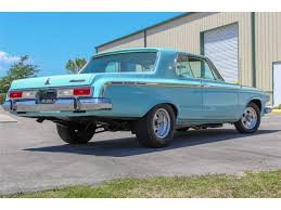 Image result for Medium Blue 1963 Polara