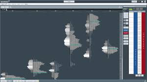 Learn About The New Tpo Profile Charts In Marketdelta