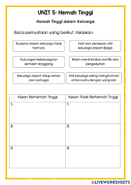 Datangnya konflik tidak hanya dari dalam masyarakat, namun bisa juga dari luar masyarakat, oleh sebab itu banyak mengatakan kalau konflik sosial ialah salah satu faktor pendorong perubahan. P Moral Thn 2 Hemah Tinggi Latihan 3 Worksheet