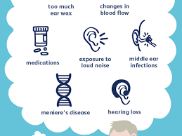 Maybe you would like to learn more about one of these? What Is Causing My Ears To Ring