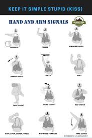 Maybe you would like to learn more about one of these? 310 Survival Skills Ideas Survival Skills Survival Survival Tips