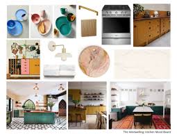 Check spelling or type a new query. The Mindwelling Kitchen Inspiration Mood Board Studio Diy
