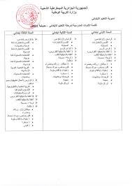 We did not find results for: Ø§Ù„Ù…Ø¯ÙˆÙ†Ø© Ø§Ù„Ø±Ø³Ù…ÙŠØ© Ù„Ù„Ø£Ø¯ÙˆØ§Øª Ø§Ù„Ù…Ø¯Ø±Ø³ÙŠØ© Ù„Ù„Ù…Ø±Ø§Ø­Ù„ Ø§Ù„ØªØ¹Ù„ÙŠÙ…ÙŠØ© Ø§Ù„Ø«Ù„Ø§Ø« Ù„Ù„Ø³Ù†Ø© Ø§Ù„Ø¯Ø±Ø§Ø³ÙŠØ© 2021 2022 ÙˆØ²Ø§Ø±Ø© Ø§Ù„ØªØ±Ø¨ÙŠØ© Ø§Ù„ÙˆØ·Ù†ÙŠØ©
