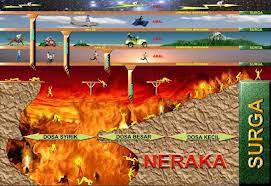 Image result for Gambaran api neraka menurut Syiah