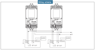 For example, a home builder will want to confirm the physical location of electrical outlets and light fixtures using a wiring diagram to avoid costly mistakes and building. How To Install Motion Sensor Light Full Guidelines