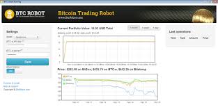 Bitcoin system is an automated cryptocurrency trading platform that promises traders in the uk a source of passive income. Bitcoin Robot Trading Bot With New Trading Strategy Crypto Mining Blog