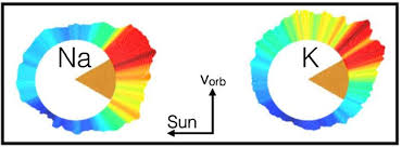 Alkali column densities in the lunar exosphere as a function of orbital... 