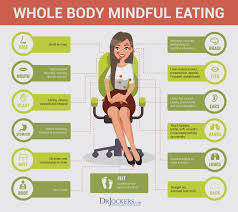 The natural solution that you can use to rebuild your gums and teeth starting today! Feast Famine Cycling Autophagy Cleansing And Muscle Growth