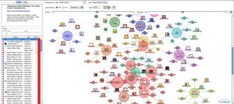 Top Visual Search Engines The Most Interesting Ways To Visually Explore Search Engine Results Search Engine Visual Engineering