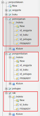 Kali ini nomifrod akan membagikan aplikasi database sekolah yang merupakan software induk aplikasi ini sangat lengkap dengan berbagai kebutuhan sekolah karena banyaknya fitur yang ada. 2 Cara Mudah Membuat Database Perpustakaan Kelas Programmer