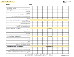 Behavior Data Sheet Abc Chart 1 Page Abc Chart Behavior Consequences Data Sheets