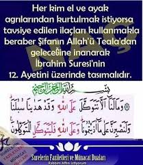 Mesude Ozdemir Adli Kullanicinin Dualarim Panosundaki Pin 2020 Ilham Verici Sozler Dualar Sifa Duasi