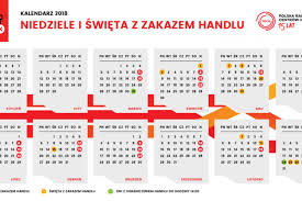 28 czerwca to niedziela handlowa. Pierwsza Niedziela Wakacji Czy Bedzie Handlowa Centra Handlowe