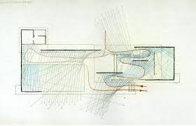 Originally named the german pavilion, the pavilion was the face of germany after wwi, emulating the nation's progressively modern culture that was still rooted in its classical history. Hidden Architecture Barcelona Pavilion Study Drawings And An Interview By Paul Rudolph Hidden Architecture