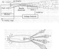 Résultat de recherche d'images pour "Townsend Brown daughter Linda"