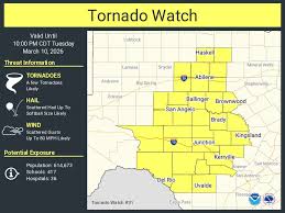 West Texas Braces for Severe Weather: What You Need to Know