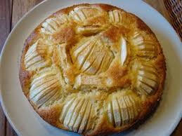 Pin On Backen