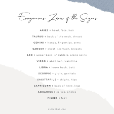 Zodiac Signs Erogenous Zones Zodiac Posts Different Zodiac Signs Zodiac Signs