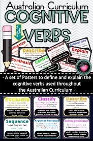 These Posters Have Been Designed Based On The Australian Curriculum Achievement Standards To Explain The Main Ver Australian Curriculum Curriculum Verbs Poster