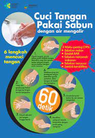 Pin Oleh Doa Ikhtiar Di Stay Healthy Mencuci Tangan Gaya Hidup Sehat Kesehatan
