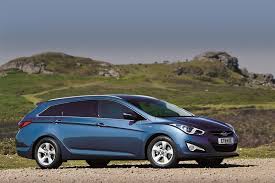 Image result for Medium Blue 1979 Hyundai