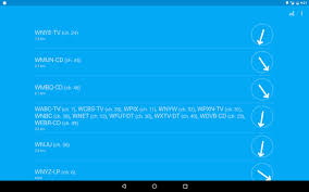 Antena tv is the property and trademark from aplicacionesdevfree developer. Digital Tv Antennas For Android Apk Download