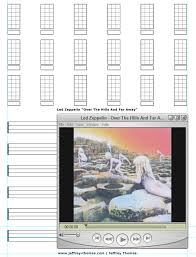 On The Workbench Over The Hills And Far Away By Led Zeppelin Starting The Bass Tab For This Classic Jam Let Me Ukulele Lesson Music Lessons Over The Hill
