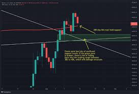 Buy crypto with gbp on okex. Xiuz8jozcdu0 M