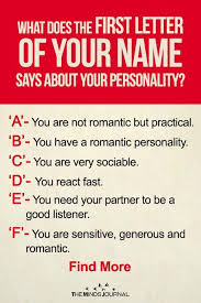 What Does The First Letter Of Your Name Say About Your Personality Funny Name Generator Names With Meaning What Is My Name