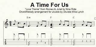 D♯ felt if i met him, i'd act like a fool.i'd be a. A Time For Us Love Theme From The Motion Picture Romeo And Juliet Chord Melody Arrangement By Ukulele Mike Lynch Contained In The