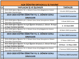 Ilgili arama motorlarında sıkça araştırılan açık öğretim lise kayıtları ne zaman 2021? Aoo Acik Ortaokul 2 Donem Kayit Yenileme Ve Yeni Kayit Tarihleri 2020 Sorubak
