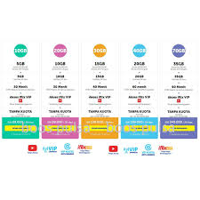 Jangan takut dan jangan bimbang! Xl Xtra Combo Vip Baru 5gb 10gb 15gb 20gb 35gb Combo Lite Semua Paket 30hari Shopee Indonesia