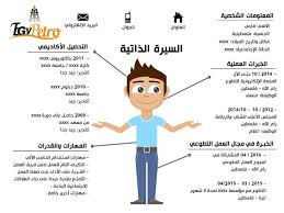 خطوات عمل السيره الذاتيه من الالف الى الياء How To Make Cv Engineering News Sites