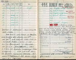 Image result for Omaha Orange 1995 Fleet