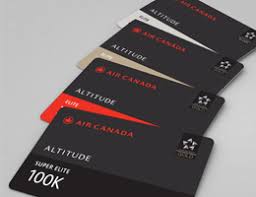 Air Canada Star Alliance Network