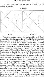 Lal Kitab Plus With Varshphal Palmistry Vastu And Remedies Set Of Two Volumes