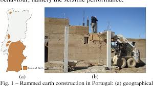 A mass shift to earth construction and the. Pdf Rammed Earth Construction With Granitic Residual Soils The Case Study Of Northern Portugal Semantic Scholar