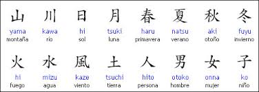 La complejidad de la traducción del español al japonés y viceversa consiste, en primer lugar, en el hecho que se trata de sistemas de lenguas conla escritura radicalmente difer Traductor Espanol Japones Kanji